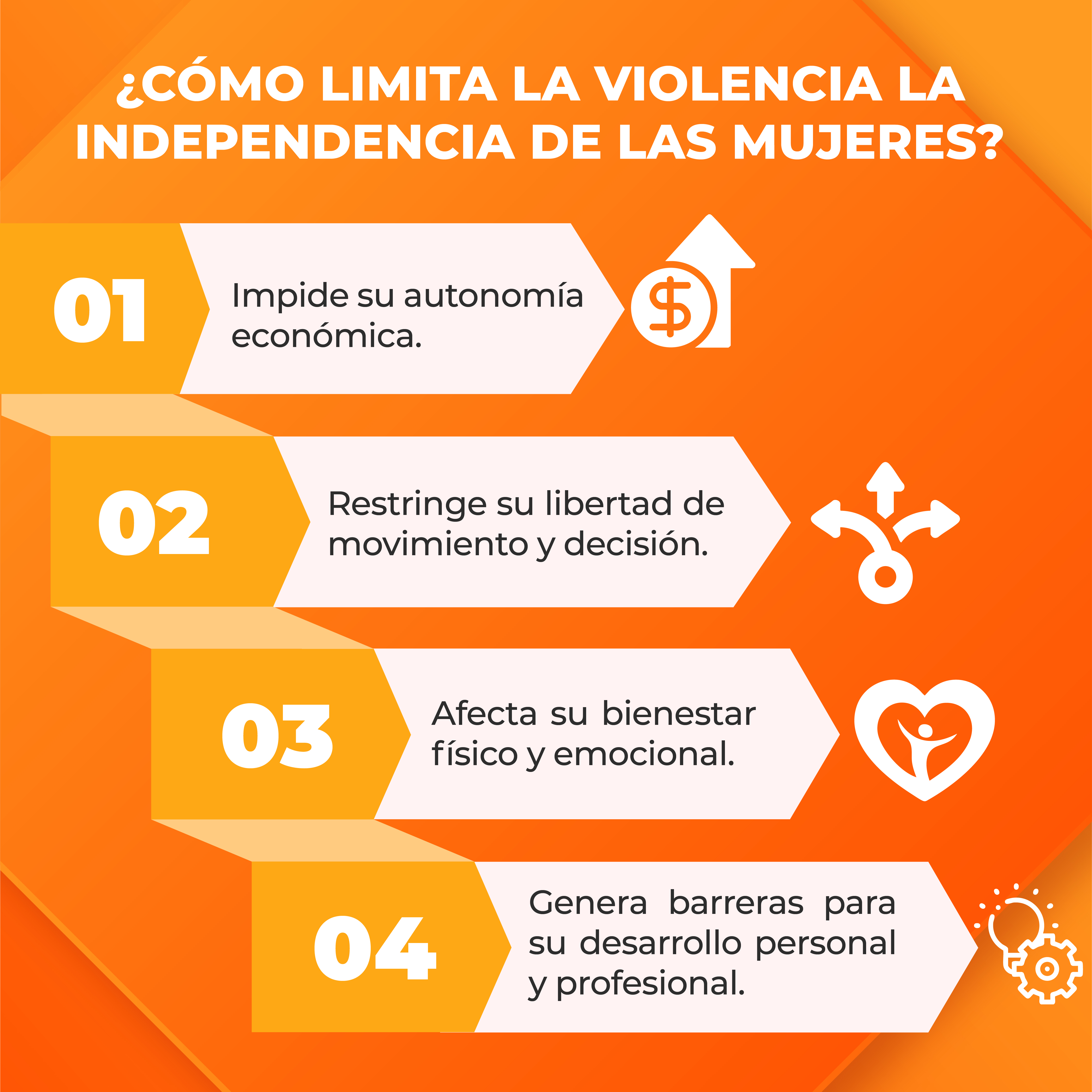 Día Naranja Septiembre 3