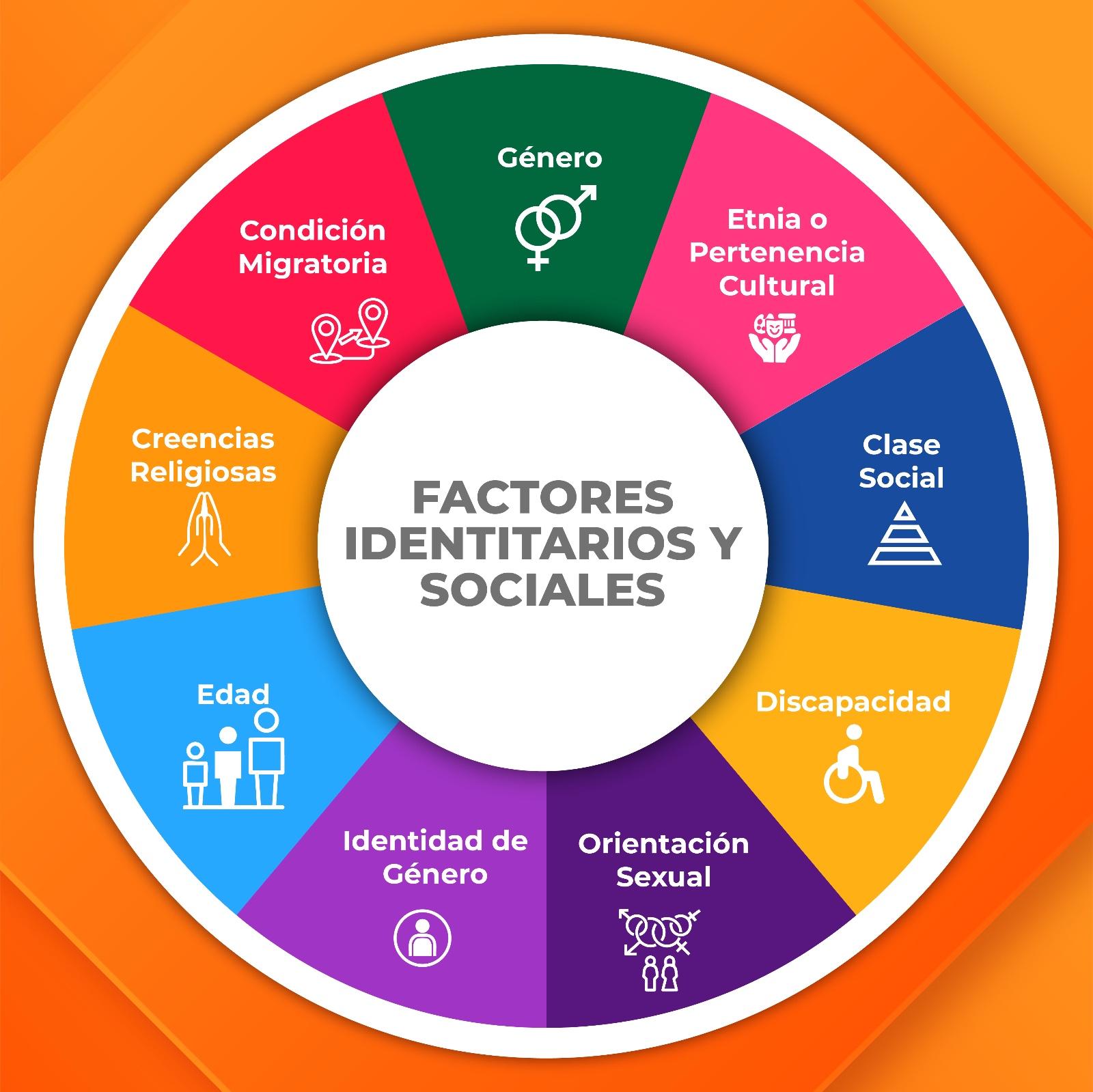 Día Naranja Septiembre 3