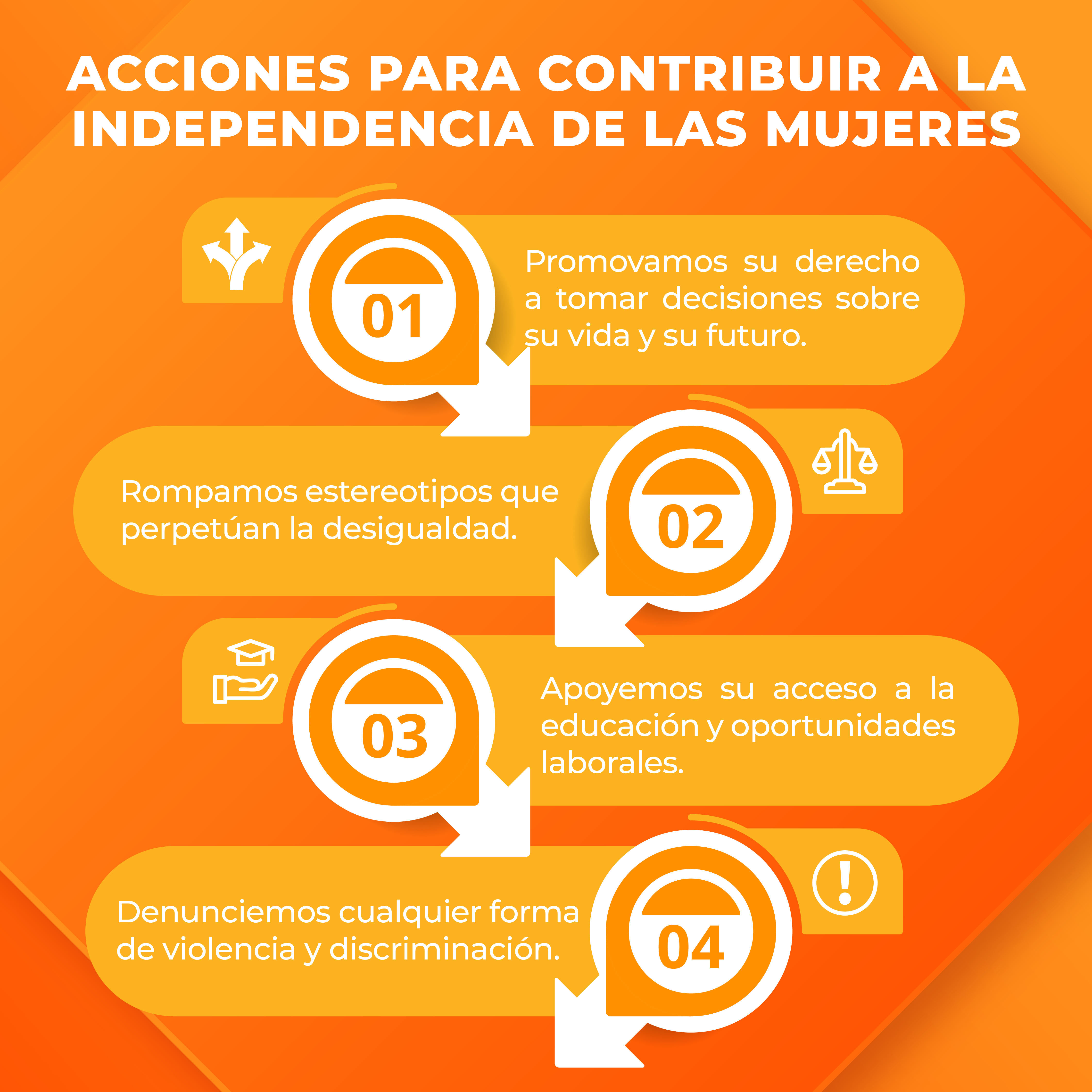 Día Naranja Septiembre 4