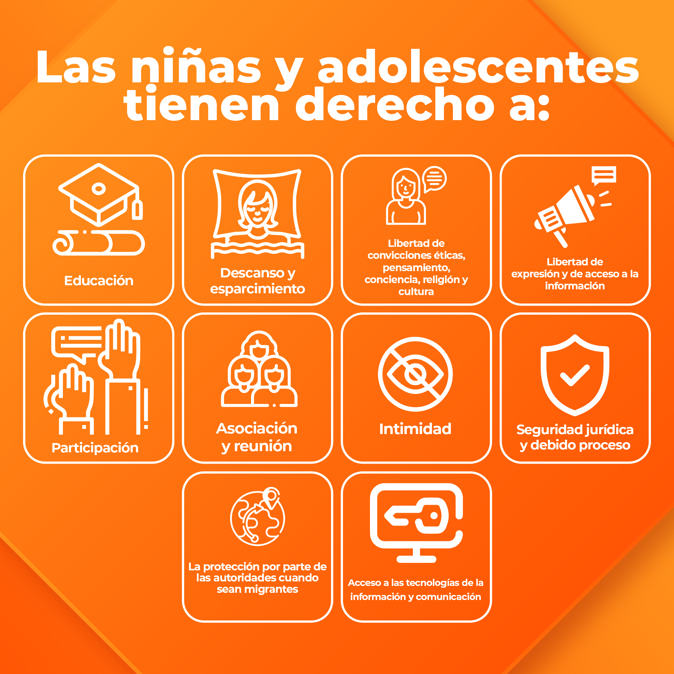Día Naranja Abril 4