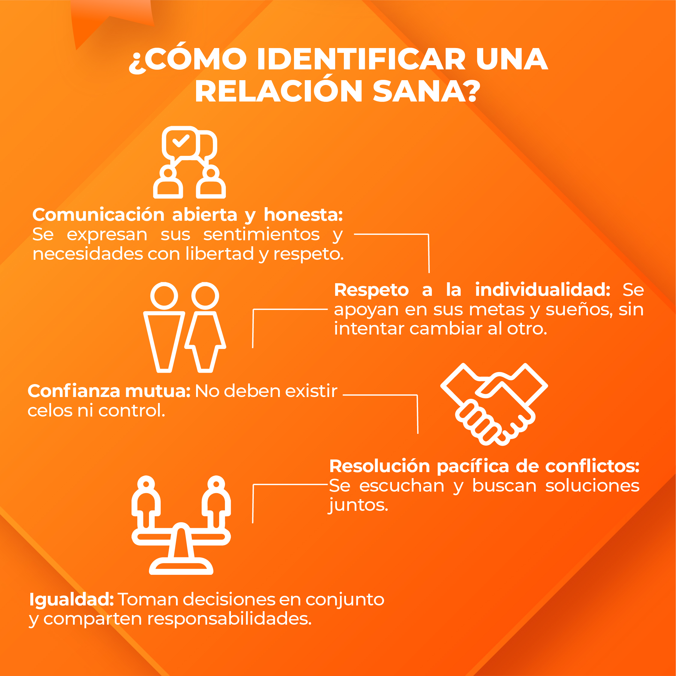 Día Naranja Febrero 2