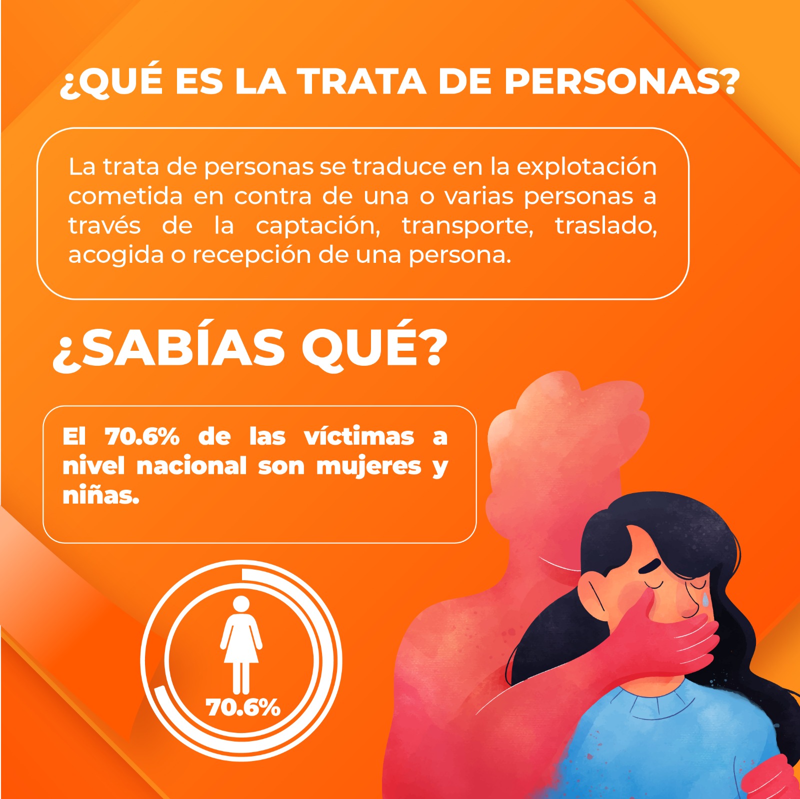 Día Naranja Julio  4