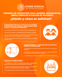 Infografia 9