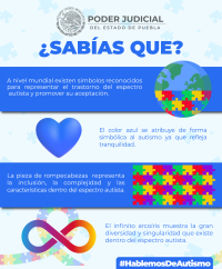 Autismo 1