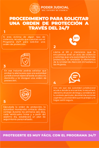 Infografia 4